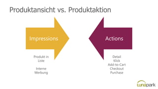 Produktansicht vs. Produktaktion
Impressions Actions
Produkt in
Liste
Interne
Werbung
Detail
Klick
Add-to-Cart
Checkout
Purchase
 