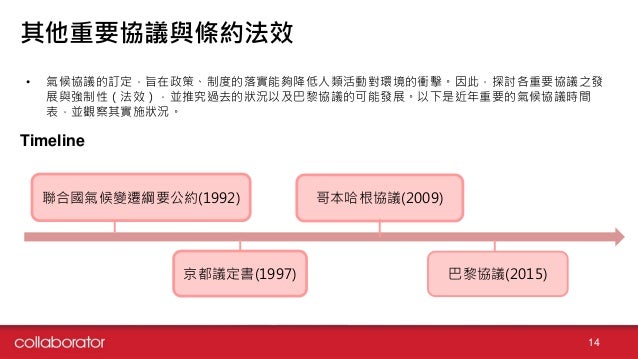 Junior報告 巴黎協議的影響與發展