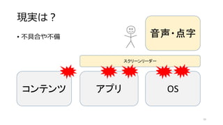 現実は？
• 不具合や不備
コンテンツ アプリ OS
スクリーンリーダー
音声・点字
10
 
