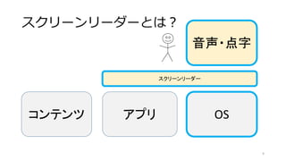 スクリーンリーダーとは？
コンテンツ アプリ OS
スクリーンリーダー
音声・点字
9
 