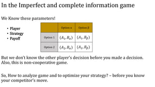 In the Imperfect and complete information game
We Know these parameters!
• Player
• Strategy
• Payoff
But we don’t know th...