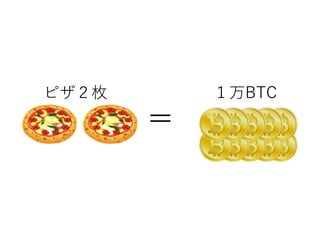5
ピザ２枚 １万BTC
＝
 