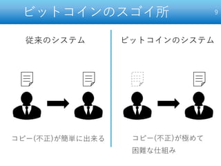 ビットコインのスゴイ所 9
コピー(不正)が簡単に出来る コピー(不正)が極めて
困難な仕組み
従来のシステム ビットコインのシステム
 