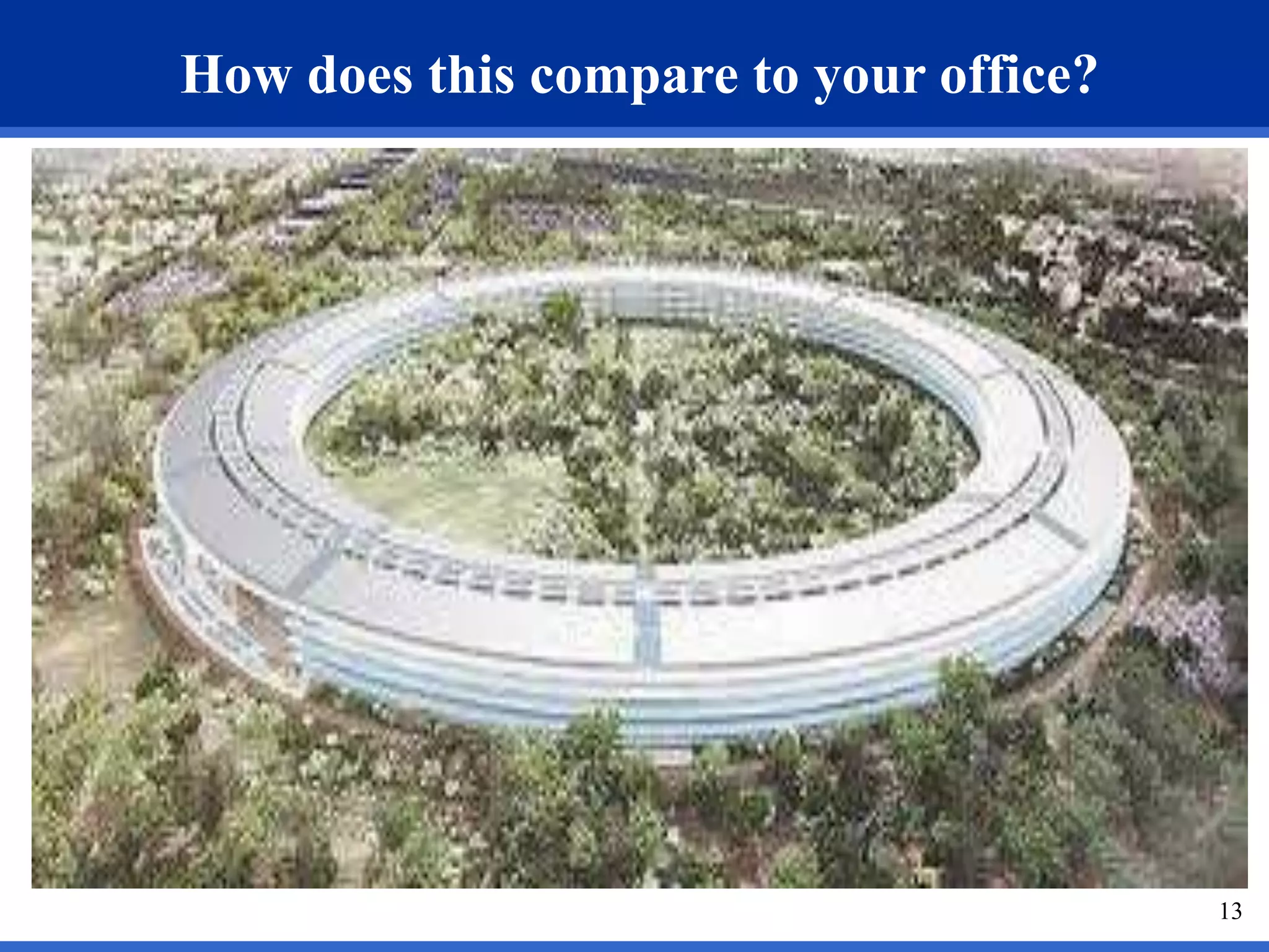 How does this compare to your office? 
13 
 