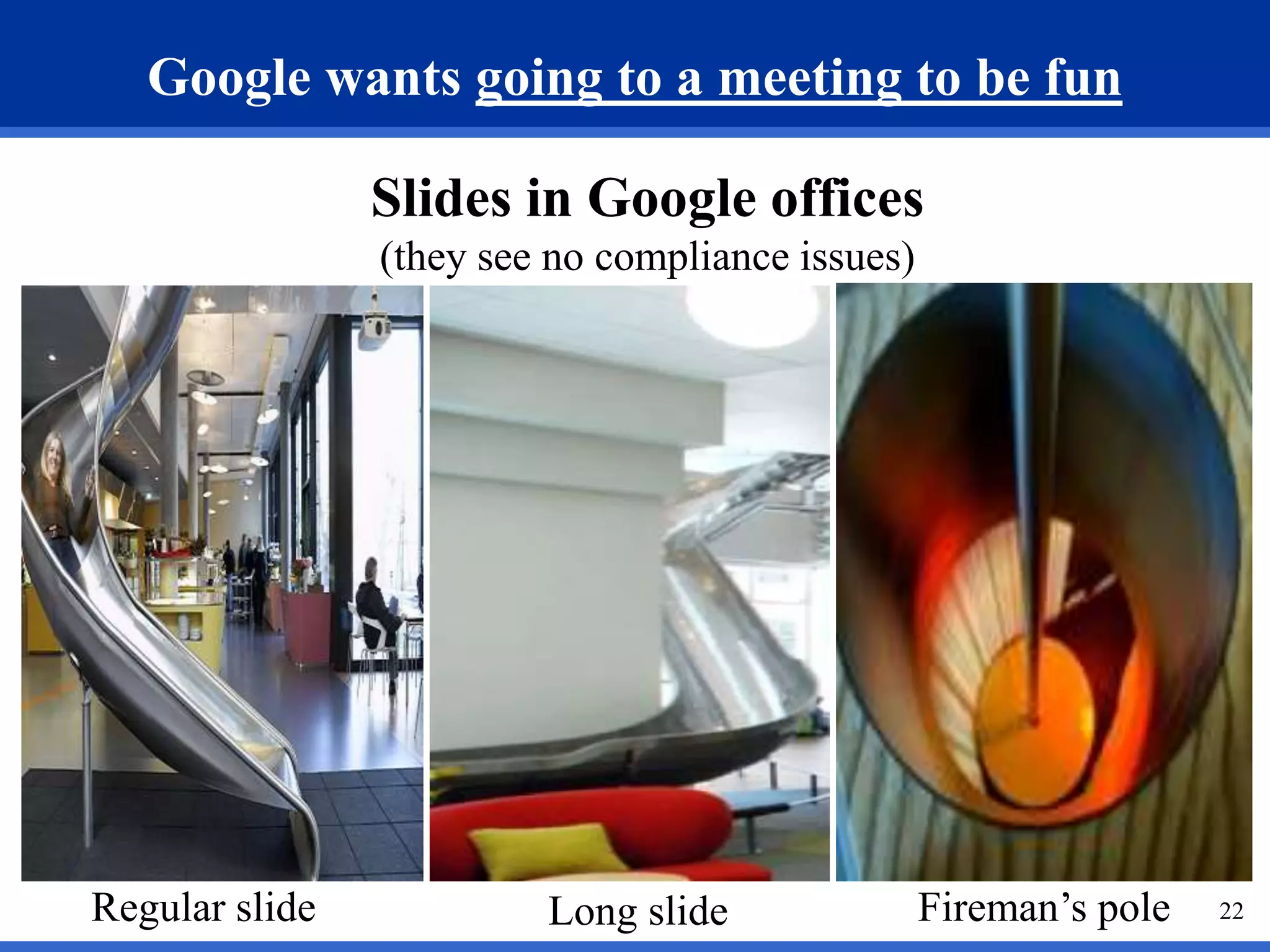 Google wants going to a meeting to be fun 
Slides in Google offices 
(they see no compliance issues) 
Regular slide Long slide Fireman’s pole 22 
 