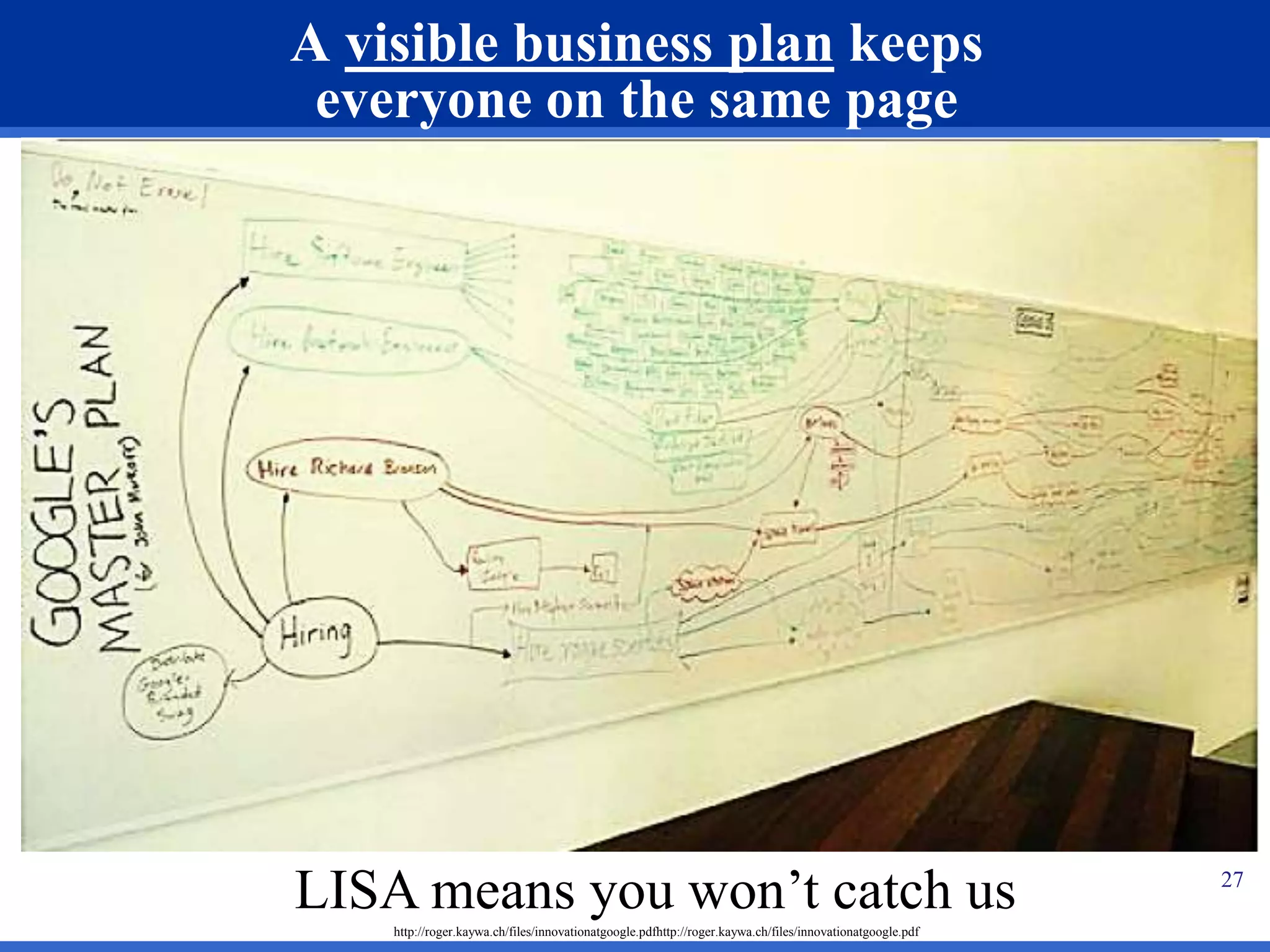 A visible business plan keeps 
everyone on the same page 
27 
LISA means you won’t catch us 
http://roger.kaywa.ch/files/innovationatgoogle.pdfhttp://roger.kaywa.ch/files/innovationatgoogle.pdf 
 