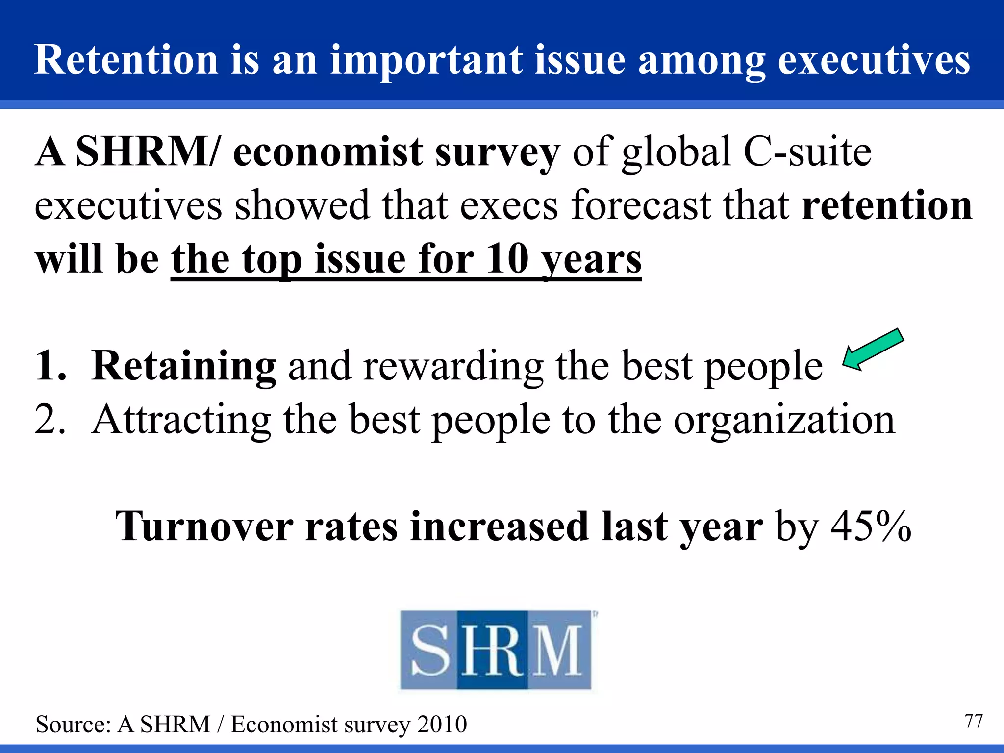 Retention is an important issue among executives 
A SHRM/ economist survey of global C-suite 
executives showed that execs forecast that retention 
will be the top issue for 10 years 
77 
1. Retaining and rewarding the best people 
2. Attracting the best people to the organization 
Turnover rates increased last year by 45% 
Source: A SHRM / Economist survey 2010 
 