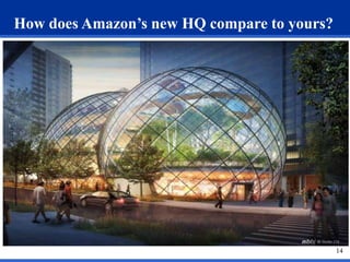 How does Amazon’s new HQ compare to yours? 
14 
 
