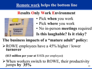 85 
Remote work helps the bottom line 
Results Only Work Environment 
• Pick when you work 
• Pick where you work 
• No in...