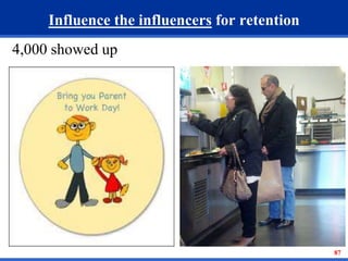 87 
Influence the influencers for retention 
4,000 showed up 
 