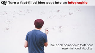 Boil each point down to its bare
essentials and visualize.
Turn a fact-filled blog post into an infographic
 