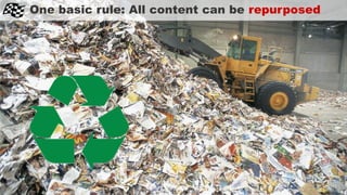 One basic rule: All content can be repurposed
 
