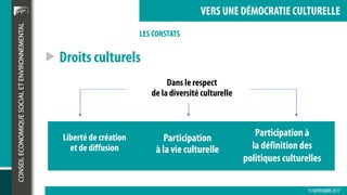 Vers la démocratie culturelle 
