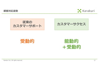 Karakuri Inc. All rights reserved. 12
顧客対応姿勢
従来の
カスタマーサポート
カスタマーサクセス
受動的 能動的
＋受動的
 