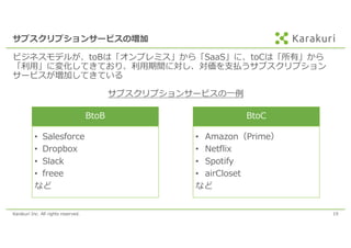 Karakuri Inc. All rights reserved. 19
サブスクリプションサービスの増加
ビジネスモデルが、toBは「オンプレミス」から「SaaS」に、toCは「所有」から
「利⽤」に変化してきており、利⽤期間に対し、対価を⽀払うサブスクリプション
サービスが増加してきている
サブスクリプションサービスの⼀例
BtoB
• Salesforce
• Dropbox
• Slack
• freee
など
BtoC
• Amazon（Prime）
• Netflix
• Spotify
• airCloset
など
 