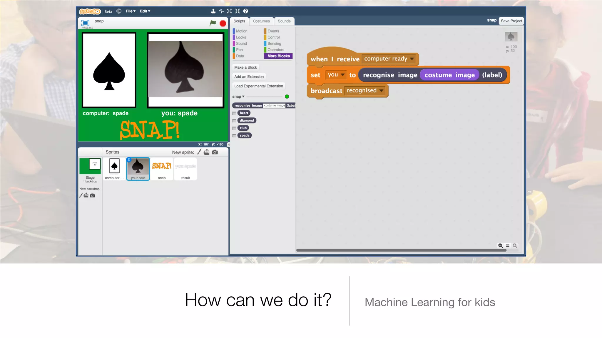 Machine Learning for kidsHow can we do it?
 
