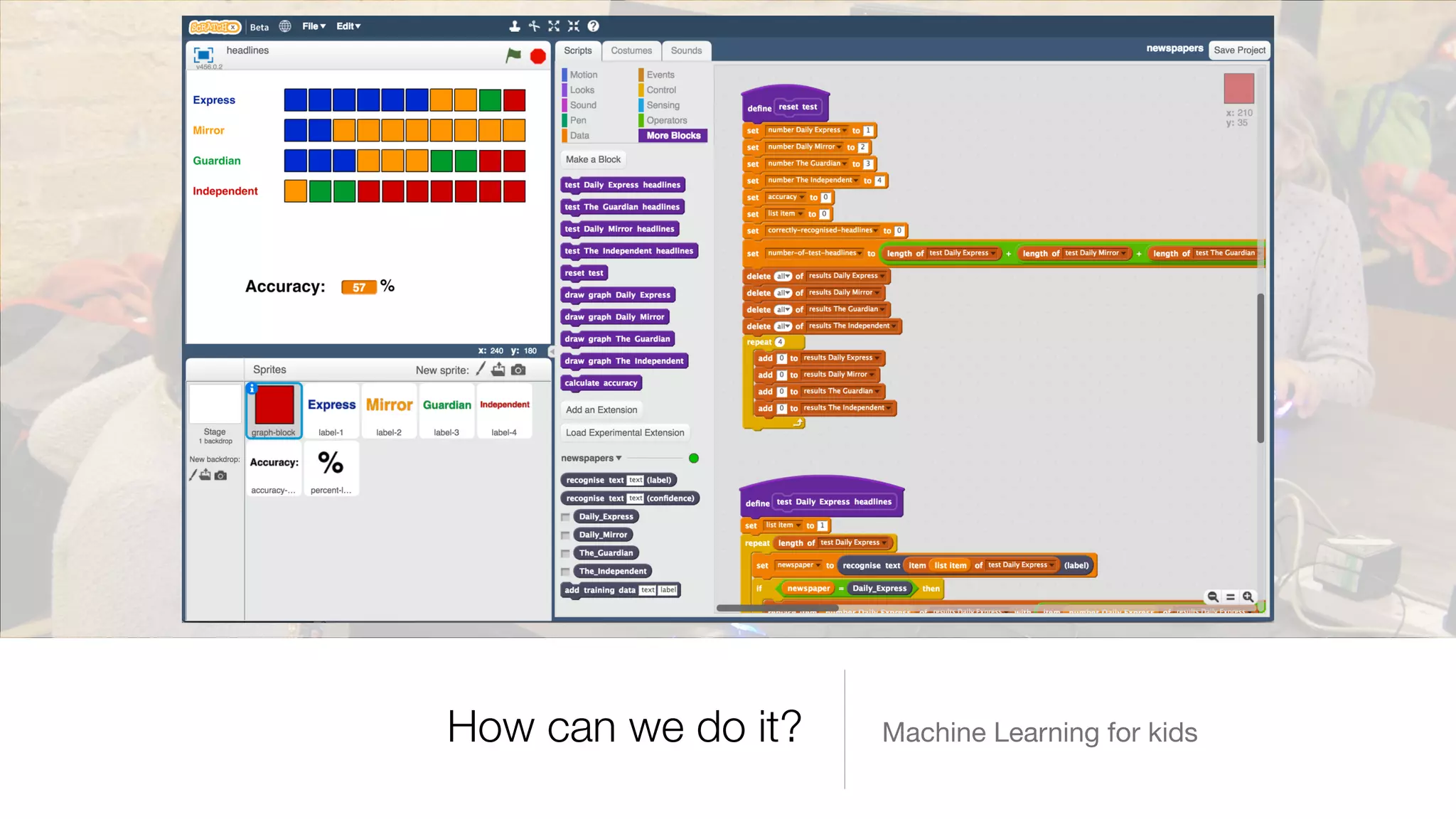 Machine Learning for kidsHow can we do it?
 