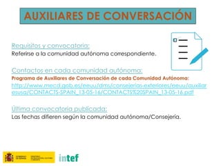 AUXILIARES DE CONVERSACIÓN
Requisitos y convocatoria:
Referirse a la comunidad autónoma correspondiente.
Contactos en cada comunidad autónoma:
Programa de Auxiliares de Conversación de cada Comunidad Autónoma:
http://www.mecd.gob.es/eeuu/dms/consejerias-exteriores/eeuu/auxiliar
esusa/CONTACTS-SPAIN_13-05-16/CONTACTS%20SPAIN_13-05-16.pdf
Última convocatoria publicada:
Las fechas difieren según la comunidad autónoma/Consejería.
 