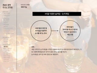 AR을 이용한 술게임 - 눈치게임
혼술도 함께
마시는 것처럼!
아이디어 구체화
세부기능
사용자들의 화면 탭
타이밍을 이용하여
순서를 매기는 형식
캐릭터들이
모여있을 때 순간 탭으로
캐릭터가 점프하면서
게임 진행
규칙
게임 시작자가 눈치게임을 시작한 시점부터 탭 한 순서에 따라 등수가 매겨진다. 가
장 나중에 화면을 탭 한 유저가 걸린 것이고 벌주를 마신다.
눈치게임은 유저 당 하루 한번으로 제한한다.
전략적 정의
서비스의 목적
사용자의 요구
아이디어 전개
리서치 분석
아이디어
타겟 세분화
설문 조사
Shadowing 리서치
인터뷰 리서치
기술 리서치
AR게임 경험자 인터뷰
코어 개념 정의
코어 컨셉
코어 기능
아이디어 구체화
세부기능
퍼소나 / 시나리오
태스크모델
유저 저니
태스크플로우
와이어 프레임
캐릭터 모델링
스토리 보드
디자인 시안
 