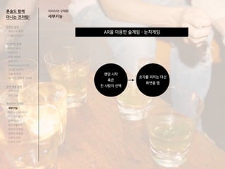 AR을 이용한 술게임 - 눈치게임
혼술도 함께
마시는 것처럼!
아이디어 구체화
세부기능
전략적 정의
서비스의 목적
사용자의 요구
아이디어 전개
리서치 분석
아이디어
타겟 세분화
설문 조사
Shadowing 리서치
인터뷰 리서치
기술 리서치
AR게임 경험자 인터뷰
코어 개념 정의
코어 컨셉
코어 기능
아이디어 구체화
세부기능
퍼소나 / 시나리오
태스크모델
유저 저니
태스크플로우
와이어 프레임
캐릭터 모델링
스토리 보드
디자인 시안
랜덤 시작
혹은
진 사람이 선택
숫자를 외치는 대신
화면을 탭
 