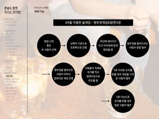 AR을 이용한 술게임 - 병뚜껑게임&업앤다운
혼술도 함께
마시는 것처럼!
아이디어 구체화
세부기능
전략적 정의
서비스의 목적
사용자의 요구
아이디어 전개
리서치 분석
아이디어
타겟 세분화
설문 조사
Shadowing 리서치
인터뷰 리서치
기술 리서치
AR게임 경험자 인터뷰
코어 개념 정의
코어 컨셉
코어 기능
아이디어 구체화
세부기능
퍼소나 / 시나리오
태스크모델
유저 저니
태스크플로우
와이어 프레임
캐릭터 모델링
스토리 보드
디자인 시안
랜덤 시작
혹은
진 사람이 선택
선택자 기준으로
오른쪽으로 진행
병뚜껑을 떨어뜨리는
사람의 양옆 벌주
하단에 게이지가
뜨고 타이밍에 맞게
화면을 탭
병뚜껑을 떨어뜨린
사람이 이어서
업앤다운 게임 진행
사람들이 차례로
숫자를 찍고
업앤다운으로
힌트를 줌
5회 이내로 숫자를
맞출 경우 게임을 시작
한 사람이 벌주
5회 이상으로
숫자를 맞출 경우
맞춘 사람이 벌주
 