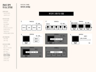 아이디어 구체화
와이어 프레임
혼술도 함께
마시는 것처럼!
포인트 교환 및 선물
전략적 정의
서비스의 목적
사용자의 요구
아이디어 전개
리서치 분석
아이디어
타겟 세분화
설문 조사
Shadowing 리서치
인터뷰 리서치
기술 리서치
AR게임 경험자 인터뷰
코어 개념 정의
코어 컨셉
코어 기능
아이디어 구체화
세부기능
퍼소나 / 시나리오
태스크모델
유저 저니
태스크플로우
와이어 프레임
캐릭터 모델링
스토리 보드
디자인 시안
 