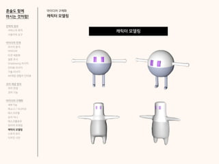 혼술도 함께
마시는 것처럼!
캐릭터 모델링
전략적 정의
서비스의 목적
사용자의 요구
아이디어 전개
리서치 분석
아이디어
타겟 세분화
설문 조사
Shadowing 리서치
인터뷰 리서치
기술 리서치
AR게임 경험자 인터뷰
코어 개념 정의
코어 컨셉
코어 기능
아이디어 구체화
세부기능
퍼소나 / 시나리오
태스크모델
유저 저니
태스크플로우
와이어 프레임
캐릭터 모델링
스토리 보드
디자인 시안
아이디어 구체화
캐릭터 모델링
 