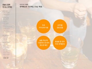 아이디어 구체화
유저테스트 - B (여성, 22살, 학생)
혼술도 함께
마시는 것처럼!
전략적 정의
서비스의 목적
사용자의 요구
아이디어 전개
리서치 분석
아이디어
타겟 세분화
설문 조사
Shadowing 리서치
인터뷰 리서치
기술 리서치
AR게임 경험자 인터뷰
코어 개념 정의
코어 컨셉
코어 기능
아이디어 구체화
세부기능
퍼소나 / 시나리오
태스크모델
유저 저니
태스크플로우
와이어 프레임
캐릭터 모델링
스토리 보드
디자인 시안
주로
카카오톡 이용
AR어플
경험 없음
술을 마실 때
10분마다 한 번씩
핸드폰 확인
혼술을 할 경우
주로 과제를 함
 