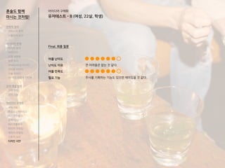 혼술도 함께
마시는 것처럼!
Final. 최종 질문
어플 난이도
난이도 이유
어플 만족도
필요 기능
아이디어 구체화
유저테스트 - B (여성, 22살, 학생)
큰 어려움은 없는 것 같다.
주사를 기록하는 기능도 있으면 재미있을 것 같다.
전략적 정의
서비스의 목적
사용자의 요구
아이디어 전개
리서치 분석
아이디어
타겟 세분화
설문 조사
Shadowing 리서치
인터뷰 리서치
기술 리서치
AR게임 경험자 인터뷰
코어 개념 정의
코어 컨셉
코어 기능
아이디어 구체화
세부기능
퍼소나 / 시나리오
태스크모델
유저 저니
태스크플로우
와이어 프레임
캐릭터 모델링
스토리 보드
디자인 시안
 