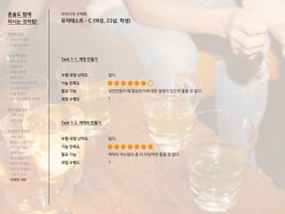 혼술도 함께
마시는 것처럼!
Task 1-1. 계정 만들기
수행 과정 난이도
기능 만족도
필요 기능
과업 수행도
Task 1-2. 캐릭터 만들기
수행 과정 난이도
기능 만족도
필요 기능
과업 수행도
아이디어 구체화
유저테스트 - C (여성, 23살, 학생)
쉽다.
성인인증이 왜 필요한지에 대한 설명이 있으면 좋을 것 같다.
1
쉽다.
캐릭터 커스텀이 좀 더 다양하면 좋을 것 같다.
1
전략적 정의
서비스의 목적
사용자의 요구
아이디어 전개
리서치 분석
아이디어
타겟 세분화
설문 조사
Shadowing 리서치
인터뷰 리서치
기술 리서치
AR게임 경험자 인터뷰
코어 개념 정의
코어 컨셉
코어 기능
아이디어 구체화
세부기능
퍼소나 / 시나리오
태스크모델
유저 저니
태스크플로우
와이어 프레임
캐릭터 모델링
스토리 보드
디자인 시안
 