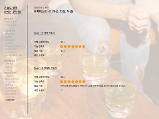 혼술도 함께
마시는 것처럼!
Task 1-1. 계정 만들기
수행 과정 난이도
기능 만족도
필요 기능
과업 수행도
Task 1-2. 캐릭터 만들기
수행 과정 난이도
기능 만족도
필요 기능
과업 수행도
쉽다.
없다.
1
쉽다.
캐릭터를 터치했을 때 캐릭터가 그에 대한 반응을 보이면 재미있을 것 같다.
1
전략적 정의
서비스의 목적
사용자의 요구
아이디어 전개
리서치 분석
아이디어
타겟 세분화
설문 조사
Shadowing 리서치
인터뷰 리서치
기술 리서치
AR게임 경험자 인터뷰
코어 개념 정의
코어 컨셉
코어 기능
아이디어 구체화
세부기능
퍼소나 / 시나리오
태스크모델
유저 저니
태스크플로우
와이어 프레임
캐릭터 모델링
스토리 보드
디자인 시안
아이디어 구체화
유저테스트 - E (여성, 23살, 학생)
 