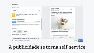 A publicidade se torna self-service
 
