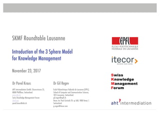 3 Sphere Model for Knowledge Management | PDF