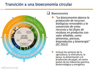 MB
Transición a una bioeconomía circular
 Bioeconomía
 "La bioeconomía abarca la
producción de recursos
biológicos renov...