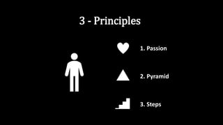 3 - Principles
1. Passion
2. Pyramid
3. Steps
 
