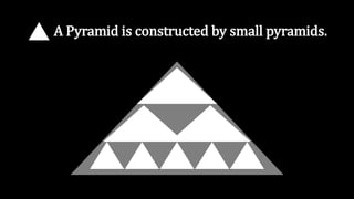 A Pyramid is constructed by small pyramids.
 