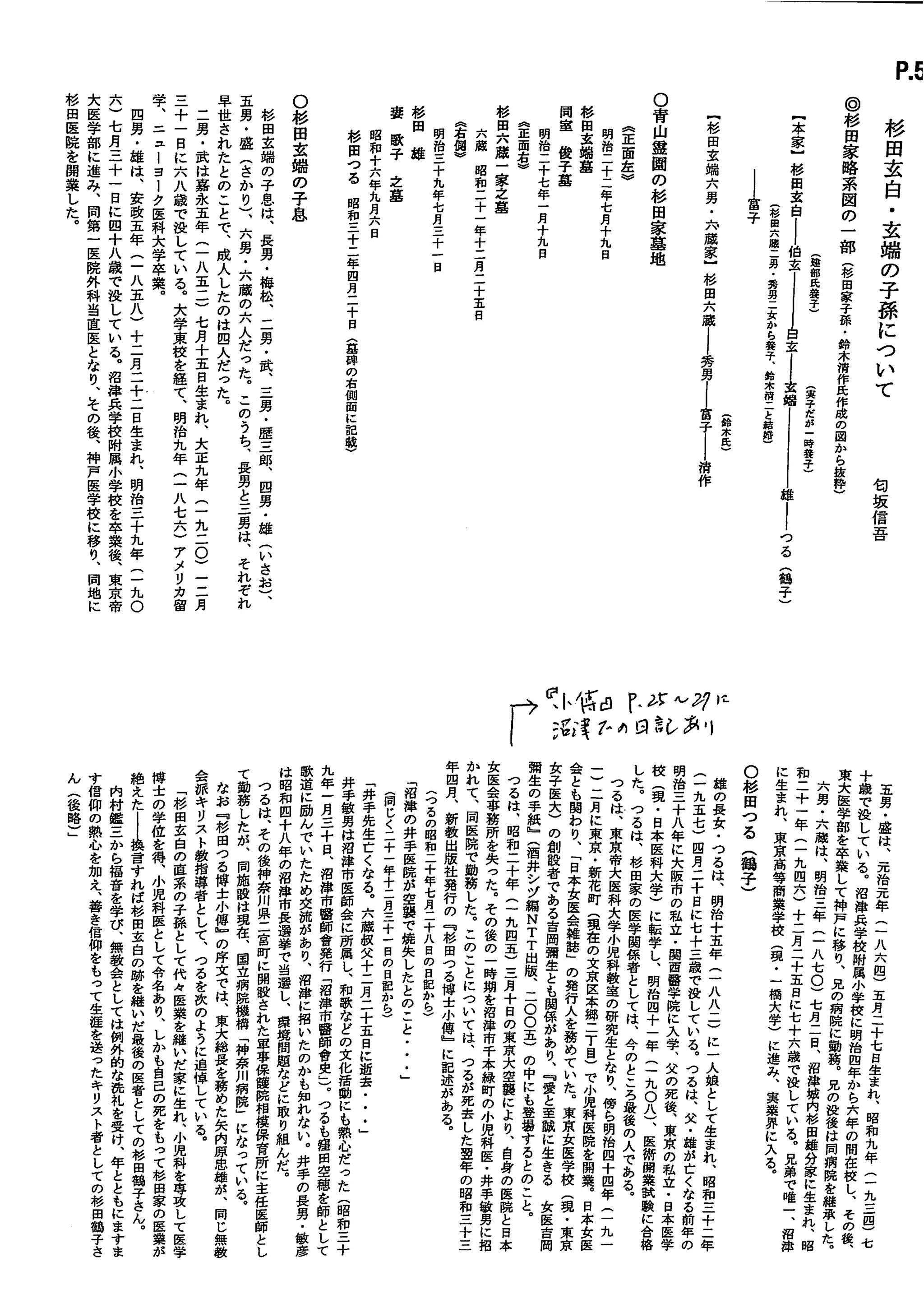 171125酒井しづ先生と歩く谷中・青山墓地資料