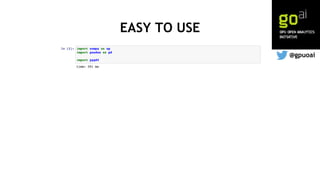14
EASY TO USE
@gpuoai
 