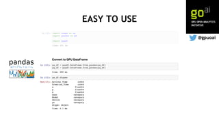 15
EASY TO USE
@gpuoai
 