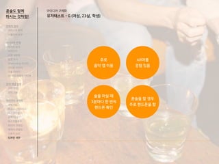 아이디어 구체화
유저테스트 - G (여성, 23살, 학생)
혼술도 함께
마시는 것처럼!
전략적 정의
서비스의 목적
사용자의 요구
아이디어 전개
리서치 분석
아이디어
타겟 세분화
설문 조사
Shadowing 리서치
인터뷰 리서치
기술 리서치
AR게임 경험자 인터뷰
코어 개념 정의
코어 컨셉
코어 기능
아이디어 구체화
세부기능
퍼소나 / 시나리오
태스크모델
유저 저니
태스크플로우
와이어 프레임
캐릭터 모델링
스토리 보드
디자인 시안
주로
음악 앱 이용
술을 마실 때
3분마다 한 번씩
핸드폰 확인
AR어플
경험 있음
혼술을 할 경우
주로 핸드폰을 함
 