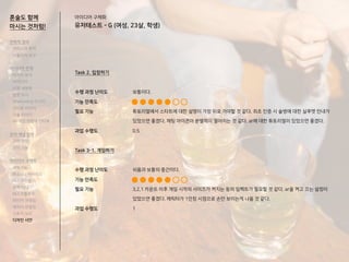 혼술도 함께
마시는 것처럼!
Task 2. 입장하기
수행 과정 난이도
기능 만족도
필요 기능
과업 수행도
Task 3-1. 게임하기
수행 과정 난이도
기능 만족도
필요 기능
과업 수행도
보통이다.
튜토리얼에서 스타트에 대한 설명이 가장 뒤로 가야할 것 같다. 최초 인증 시 술병에 대한 실루엣 안내가
있었으면 좋겠다. 채팅 아이콘이 분별력이 떨어지는 것 같다. ar에 대한 튜토리얼이 있었으면 좋겠다.
0.5
쉬움과 보통의 중간이다.
3,2,1 카운트 이후 게임 시작의 사이즈가 커지는 등의 임팩트가 필요할 것 같다. ar을 켜고 끄는 설정이
있었으면 좋겠다. 캐릭터가 1인칭 시점으로 손만 보이는게 나을 것 같다.
1
전략적 정의
서비스의 목적
사용자의 요구
아이디어 전개
리서치 분석
아이디어
타겟 세분화
설문 조사
Shadowing 리서치
인터뷰 리서치
기술 리서치
AR게임 경험자 인터뷰
코어 개념 정의
코어 컨셉
코어 기능
아이디어 구체화
세부기능
퍼소나 / 시나리오
태스크모델
유저 저니
태스크플로우
와이어 프레임
캐릭터 모델링
스토리 보드
디자인 시안
아이디어 구체화
유저테스트 - G (여성, 23살, 학생)
 