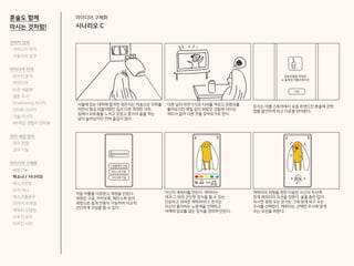 아이디어 구체화
시나리오 C
혼술도 함께
마시는 것처럼!
서울에 있는 대학에 합격한 정은지는 처음으로 자취를
하면서 항상 떠들썩했던 집과 다른 적적한 자취
집에서 외로움을 느끼고 있었고 혼자서 술을 먹는
날이 늘어났지만 전혀 즐겁지 않다.
은지는 어플 스토어에서 요즘 트렌드인 혼술에 관한
앱을 발견하게 되고 다운을 받아본다.
다른 날과 마찬가지로 티비를 켜보고 유튜브를
틀어보지만 매일 같이 봐왔던 것들에 더이상
재미가 없어 다른 것을 찾아보기로 한다.
처음 어플을 다운받고 계정을 만든다.
계정은 구글, 카카오톡, 페이스북 등의
계정으로 쉽게 연동이 가능하여 비교적
간단하게 가입을 할 수 있다.
자신의 캐릭터를 만든다. 캐릭터는
색과 그 밖의 간단한 장식을 할 수 있는
단순하고 귀여운 캐릭터이다. 은지는
자신이 좋아하는 노랑색을 선택하고
어깨에 담요를 덮는 장식을 정하여 만든다.
캐릭터의 외형을 정한 다음은 자신의 주사에
맞게 캐릭터의 모션을 정한다. 술을 좀만 많이
마시면 펑펑 우는 은지는 그에 맞게 마구 우는
주사를 선택한다. 캐릭터는 선택한 주사에 맞게
우는 모션을 취한다.
혼술러들을 위임한
ar 술게임 어플리케이션
다운
구글플레이 연동
페이스북 연동
카카오톡 연동
ID
PW
울기
전략적 정의
서비스의 목적
사용자의 요구
아이디어 전개
리서치 분석
아이디어
타겟 세분화
설문 조사
Shadowing 리서치
인터뷰 리서치
기술 리서치
AR게임 경험자 인터뷰
코어 개념 정의
코어 컨셉
코어 기능
아이디어 구체화
세부기능
퍼소나 / 시나리오
태스크모델
유저 저니
태스크플로우
와이어 프레임
캐릭터 모델링
스토리 보드
디자인 시안
 