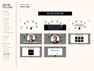 아이디어 구체화
와이어 프레임
혼술도 함께
마시는 것처럼!
게임 경과 및 벌주 필터
전략적 정의
서비스의 목적
사용자의 요구
아이디어 전개
리서치 분석
아이디어
타겟 세분화
설문 조사
Shadowing 리서치
인터뷰 리서치
기술 리서치
AR게임 경험자 인터뷰
코어 개념 정의
코어 컨셉
코어 기능
아이디어 구체화
세부기능
퍼소나 / 시나리오
태스크모델
유저 저니
태스크플로우
와이어 프레임
캐릭터 모델링
스토리 보드
디자인 시안
 