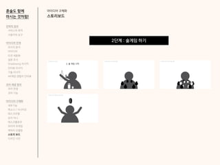 아이디어 구체화
스토리보드
혼술도 함께
마시는 것처럼!
2단계 : 술게임 하기
전략적 정의
서비스의 목적
사용자의 요구
아이디어 전개
리서치 분석
아이디어
타겟 세분화
설문 조사
Shadowing 리서치
인터뷰 리서치
기술 리서치
AR게임 경험자 인터뷰
코어 개념 정의
코어 컨셉
코어 기능
아이디어 구체화
세부기능
퍼소나 / 시나리오
태스크모델
유저 저니
태스크플로우
와이어 프레임
캐릭터 모델링
스토리 보드
디자인 시안
 