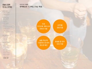 아이디어 구체화
유저테스트 - C (여성, 23살, 학생)
혼술도 함께
마시는 것처럼!
전략적 정의
서비스의 목적
사용자의 요구
아이디어 전개
리서치 분석
아이디어
타겟 세분화
설문 조사
Shadowing 리서치
인터뷰 리서치
기술 리서치
AR게임 경험자 인터뷰
코어 개념 정의
코어 컨셉
코어 기능
아이디어 구체화
세부기능
퍼소나 / 시나리오
태스크모델
유저 저니
태스크플로우
와이어 프레임
캐릭터 모델링
스토리 보드
디자인 시안
주로
카카오톡, 페이스북
유튜브 이용
AR어플
경험 있음
술을 마실 때
10분마다 한 번씩
핸드폰 확인
혼술을 할 경우
SNS 이용
 