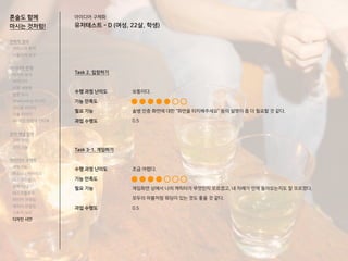 혼술도 함께
마시는 것처럼!
Task 2. 입장하기
수행 과정 난이도
기능 만족도
필요 기능
과업 수행도
Task 3-1. 게임하기
수행 과정 난이도
기능 만족도
필요 기능
과업 수행도
보통이다.
술병 인증 화면에 대한 “화면을 터치해주세요” 등의 설명이 좀 더 필요할 것 같다.
0.5
조금 어렵다.
게임화면 상에서 나의 캐릭터가 무엇인지 모르겠고, 내 차례가 언제 돌아오는지도 잘 모르겠다.
모두의 마블처럼 워딩이 있는 것도 좋을 것 같다.
0.5
전략적 정의
서비스의 목적
사용자의 요구
아이디어 전개
리서치 분석
아이디어
타겟 세분화
설문 조사
Shadowing 리서치
인터뷰 리서치
기술 리서치
AR게임 경험자 인터뷰
코어 개념 정의
코어 컨셉
코어 기능
아이디어 구체화
세부기능
퍼소나 / 시나리오
태스크모델
유저 저니
태스크플로우
와이어 프레임
캐릭터 모델링
스토리 보드
디자인 시안
아이디어 구체화
유저테스트 - D (여성, 22살, 학생)
 