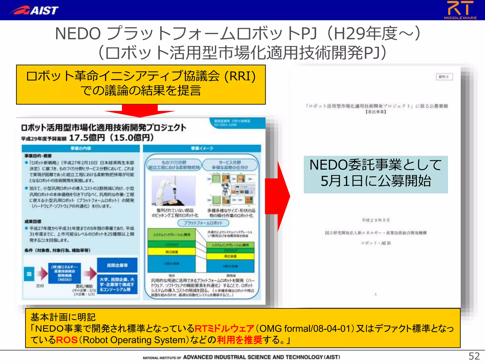 NEDO プラットフォームロボットPJ（H29年度～）
（ロボット活用型市場化適用技術開発PJ）
52
ロボット革命イニシアティブ協議会 (RRI)
での議論の結果を提言
NEDO委託事業として
5月1日に公募開始
基本計画に明記
「ＮＥＤＯ事業で開発され標準となっているＲＴミドルウェア（OMG formal/08-04-01）又はデファクト標準となっ
ているＲＯＳ（Robot Operating System）などの利用を推奨する。」
 