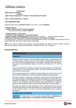 www.cers.com.br 29
 Governador
▪ LEI Deputado Estadual
 Prefeito
▪ LEI  Câmara Deputados  Senado  Sanção/Veto do Presidente
▪ DL  Câmara Deputados  Senado
TETO REMUNERATÓRIO
▪ Ninguém ganha mais que Ministro do STF. Com a EC 41, criou-se Subtetos:
 Poder Executivo
 UNIÃO  Ministro do STF  Poder Legislativo
(teto vale para todos)  Poder Judiciário
 Poder Executivo  Governador
 ESTADO  Poder Legislativo  Deputado Estadual
 Poder Judiciário  Desembargador (limitado a 90,25% do Ministro do STF). Também vale para:
 Membros do Ministério Público, Defensores Públicos e Procuradores do Estado.
 O teto para todo o Judiciário é o devido aos Desembargadores. Porém, os auxiliares administrativos dos equi-
parados (MP, PGE, DP), têm por base o teto do Governador.
OBS: Por se tratar de matéria muito importante, fica disponibilizado aos alunos o Quadro Sinóptico acerca do
tema retirado do Manual de Direito Administrativo – Matheus Carvalho – Ed. JusPodivm
QUADRO SINÓPTICO
AGENTES PÚBLICOS
CONCEITO
qualquer pessoa que age em nome do Estado é agente público, independentemente
de vínculo jurídico, ainda que atue sem remuneração e transitoriamente. Assim,uma
vez que o Estado que está atuando por via do sujeito, responderá pelos atos pratica-
dos, sendo a responsabilidade objetiva do Estado nos moldes do art. 37, §6º da
CRFB.
Todos os particulares contratados sob regime de cargo temporário, nos moldes defi-
nidos pelo art. 37, IX da Constituição Federal, ainda são considerados agentes públi-
cos e exercem função pública.
Os atos destes agentes ficam sujeitos ao controle judicial que pode se dar por meio
dos remédios constitucionais, tais como Mandado de Segurança e Ação Popular.
Os agentes públicos, considerados amplamente, podem figurar como autoridade coa-
tora, para prestação de informações em Mandado de Segurança, somente não sendo
admitida, nos moldes da lei 12.016/09, em seu art. 1, §1º, a impetração do mandamus
contra os atos de gestão comercial praticados pelos administradores de empresas
públicas, de sociedade de economia mista e de concessionárias de serviço público.
É cabível a propositura de ação regressiva em face do agente público, por parte da
Administração, desde que reste demonstrada que sua participação no evento danoso
se deu a título de dolo ou , ao menos, que ele agiu culposamente para a ocorrência
do prejuízo.
CLASSIFICAÇÃO DE AGENTES
AGENTES
POLÍTICOS
É indiscutível na doutrina que são agentes políticos os detentores de
mandato eletivo e os secretários e ministros de Estado.
 