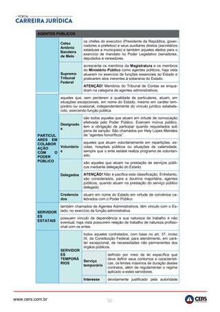 www.cers.com.br 30
AGENTES PÚBLICOS
Celso
Antônio
Bandeira
de Melo
os chefes do executivo (Presidente da República, gover-
nadores e prefeitos) e seus auxiliares diretos (secretários
estaduais e municipais) e também aqueles eleitos para o
exercício de mandato no Poder Legislativo (senadores,
deputados e vereadores.
Supremo
Tribunal
Federal
acrescenta os membros da Magistratura e os membros
do Ministério Público como agentes políticos, haja vista
atuarem no exercício de funções essenciais ao Estado e
praticarem atos inerentes à soberania do Estado.
ATENÇÃO! Membros do Tribunal de Contas se enqua-
dram na categoria de agentes administrativos.
PARTICUL
ARES EM
COLABOR
AÇÃO
COM O
PODER
PÚBLICO
aqueles que, sem perderem a qualidade de particulares, atuam, em
situações excepcionais, em nome do Estado, mesmo em caráter tem-
porário ou ocasional, independentemente do vínculo jurídico estabele-
cido, exercendo função pública.
Designado
s
são todos aqueles que atuam em virtude de convocação
efetivada pelo Poder Público. Exercem múnus público,
tem a obrigação de participar quando requisitados sob
pena de sanção. São chamados por Hely Lopes Meireles
de “agentes honoríficos”.
Voluntário
s
aqueles que atuam voluntariamente em repartições, es-
colas, hospitais públicos ou situações de calamidade,
sempre que o ente estatal realiza programa de voluntari-
ado.
Delegados
são aqueles que atuam na prestação de serviços públi-
cos mediante delegação do Estado.
ATENÇÃO! Não é pacífica esta classificação. Entretanto,
são considerados, para a doutrina majoritária, agentes
públicos, quando atuam na prestação do serviço público
delegado.
Credencia
dos
atuam em nome do Estado em virtude de convênios ce-
lebrados com o Poder Público.
SERVIDOR
ES
ESTATAIS
também chamados de Agentes Administrativos, têm vinculo com o Es-
tado, no exercício da função administrativa.
possuem vínculo de dependência e sua natureza de trabalho é não
eventual, haja vista possuírem relação de trabalho de natureza profissi-
onal com os entes.
SERVIDOR
ES
TEMPORÁ
RIOS
todos aqueles contratados, com base no art. 37, inciso
IX, da Constituição Federal, para atendimento, em cará-
ter excepcional, de necessidades não permanentes dos
órgãos públicos.
Serviço
temporário
definido por meio de lei específica que
deve definir seus contornos e característi-
cas, os limites máximos de duração destes
contratos, além de regulamentar o regime
aplicado a estes servidores.
Interesse devidamente justificado pela autoridade
 