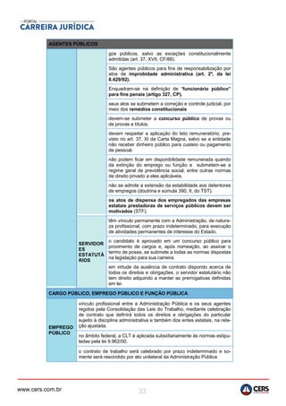 www.cers.com.br 33
AGENTES PÚBLICOS
gos públicos, salvo as exceções constitucionalmente
admitidas (art. 37, XVII, CF/88).
São agentes públicos para fins de responsabilização por
atos de improbidade administrativa (art. 2º, da lei
8.429/92).
Enquadram-se na definição de “funcionário público”
para fins penais (artigo 327, CP).
seus atos se submetem a correção e controle judicial, por
meio dos remédios constitucionais
devem-se submeter a concurso público de provas ou
de provas e títulos.
devem respeitar a aplicação do teto remuneratório, pre-
visto no art. 37, XI da Carta Magna, salvo se a entidade
não receber dinheiro público para custeio ou pagamento
de pessoal.
não podem ficar em disponibilidade remunerada quando
da extinção do emprego ou função e submetem-se a
regime geral de previdência social, entre outras normas
de direito privado a eles aplicáveis.
não se admite a extensão da estabilidade aos detentores
de empregos (doutrina e súmula 390, II, do TST).
os atos de dispensa dos empregados das empresas
estatais prestadoras de serviços públicos devem ser
motivados (STF).
SERVIDOR
ES
ESTATUTÁ
RIOS
têm vínculo permanente com a Administração, de nature-
za profissional, com prazo indeterminado, para execução
de atividades permanentes de interesse do Estado.
o candidato é aprovado em um concurso público para
provimento de cargos e, após nomeação, ao assinar o
termo de posse, se submete a todas as normas dispostas
na legislação para sua carreira.
em virtude da ausência de contrato dispondo acerca de
todos os direitos e obrigações, o servidor estatutário não
tem direito adquirido a manter as prerrogativas definidas
em lei.
CARGO PÚBLICO, EMPREGO PÚBLICO E FUNÇÃO PÚBLICA
EMPREGO
PÚBLICO
vínculo profissional entre a Administração Pública e os seus agentes
regidos pela Consolidação das Leis do Trabalho, mediante celebração
de contrato que definirá todos os direitos e obrigações do particular
sujeito à disciplina administrativa e também dos entes estatais, na rela-
ção ajustada.
no âmbito federal, a CLT é aplicada subsidiariamente às normas estipu-
ladas pela lei 9.962/00.
o contrato de trabalho será celebrado por prazo indeterminado e so-
mente será rescindido por ato unilateral da Administração Pública
 